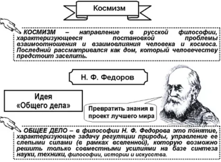 Федоров направление в философии. Русский космизм в философии Фёдоров. Идеи русских философов-«космистов». Философия космизма Федорова. Идеи философии русского космизма.