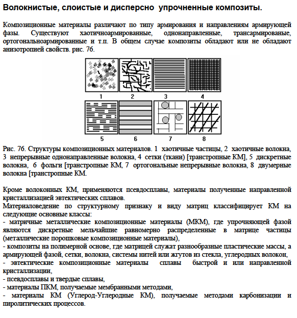 Знакомство с образцами пластмасс волокон и каучуков лабораторная работа