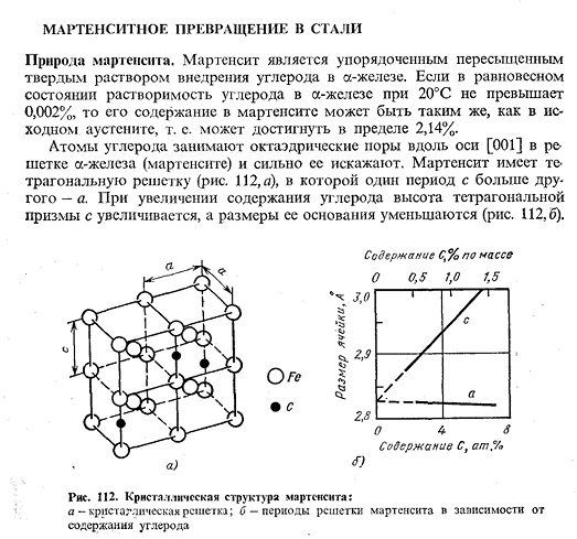 Мартенситное превращение в стали