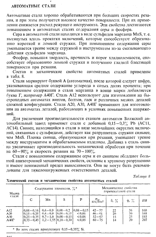 Руководство по подбору и замене марок стали