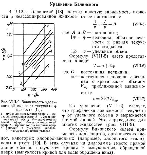 Уравнение Бачинского