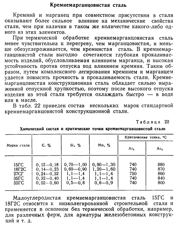 Кремнемарганцовистая сталь