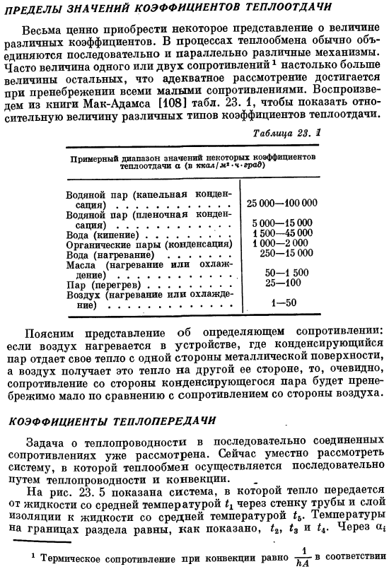 Пределы значений коэффициентов теплоотдачи