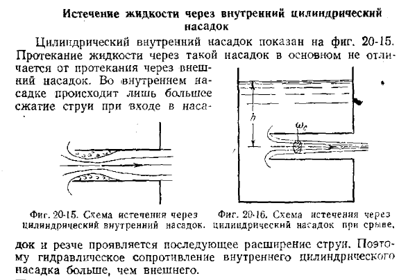 Истечение жидкости через насадки