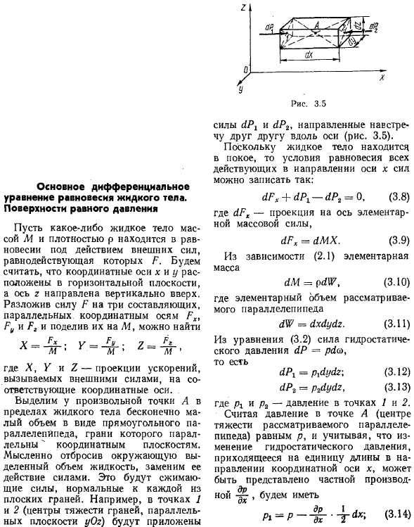 Основное дифференциальное уравнение равновесия жидкого тела. Поверхности равного давления