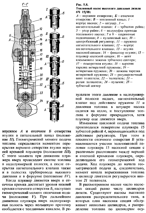 Новые типы космических двигателей проект по физике