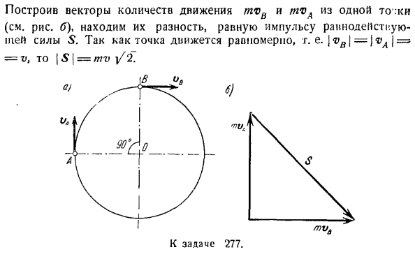 Теорема об изменении главного вектора количеств движения системы материальных точек