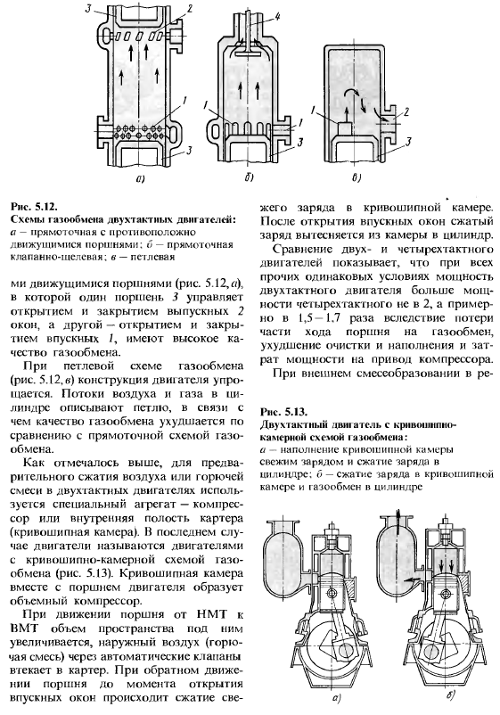 Все двигатели ваз таблица