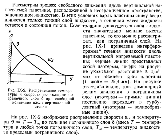 Зависимость коэффициента подъемной силы от угла атаки. Метод трапеций формула. Формула трапеций для вычисления интегралов. Метод трапеций для вычисления интегралов.