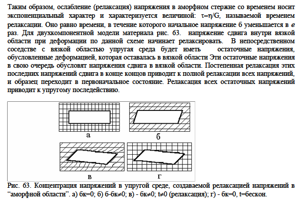 Основные понятия механики разрушения: расчеты размеров трещины. Модели Гриффитса, Инглиса - Зинера и др