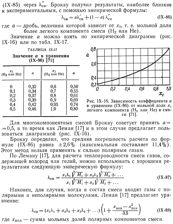 Эмпирические формулы для расчета теплопроводности газовой смеси.