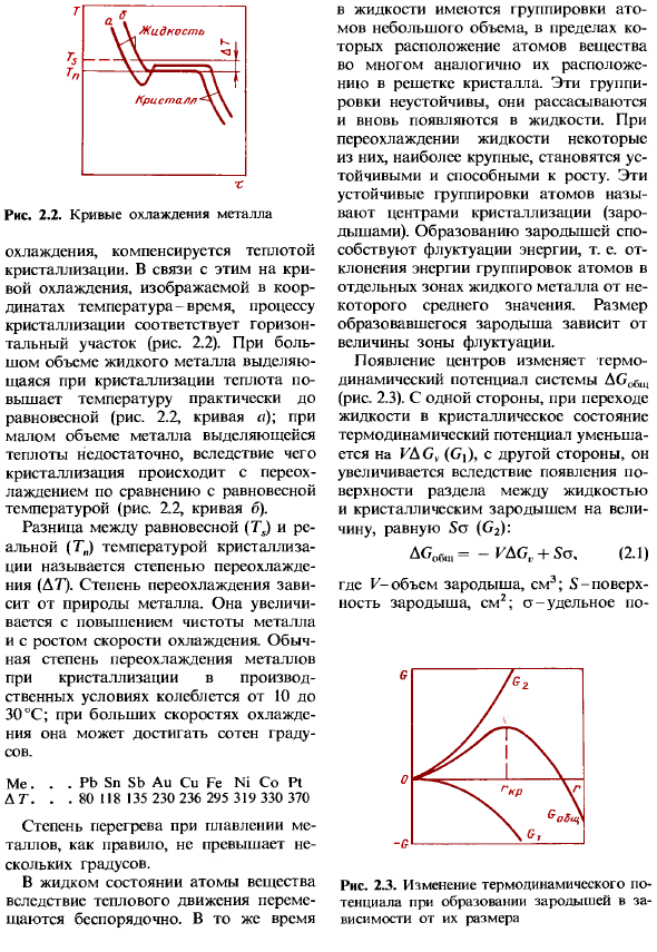 Формирование структура литых материалов