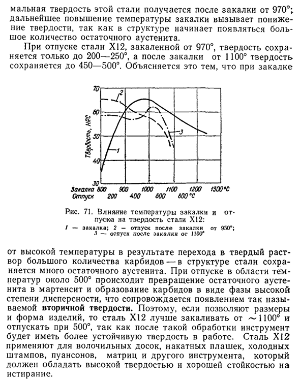 Хромистая сталь карбидного класса