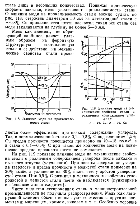 Медистая сталь перлитного класса