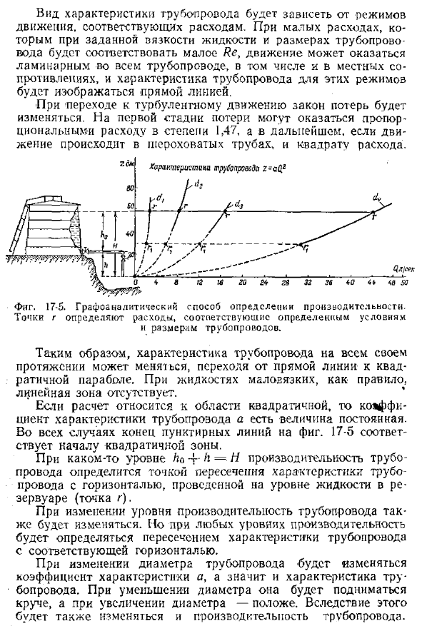 Графоаналитический метод расчета производительности сифонного или самотечного трубопровода