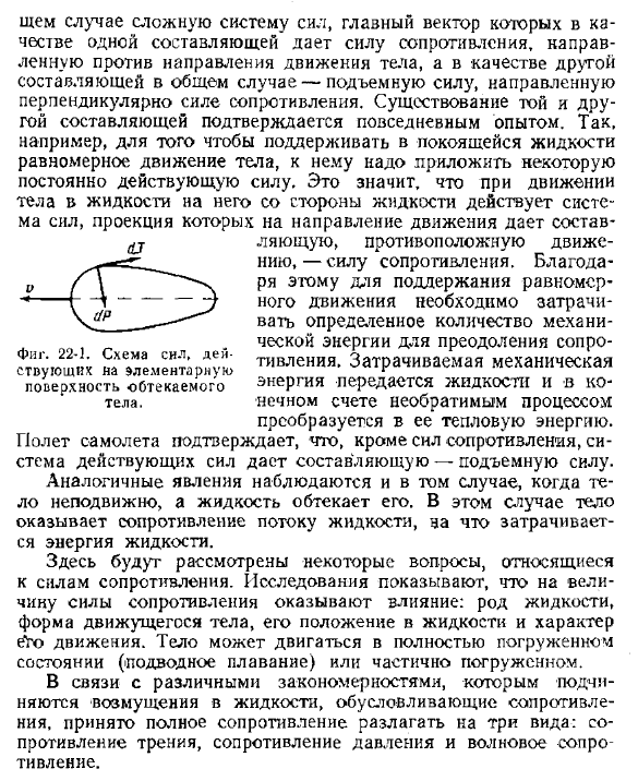 Силы, действующие на тело, движущееся в жидкости