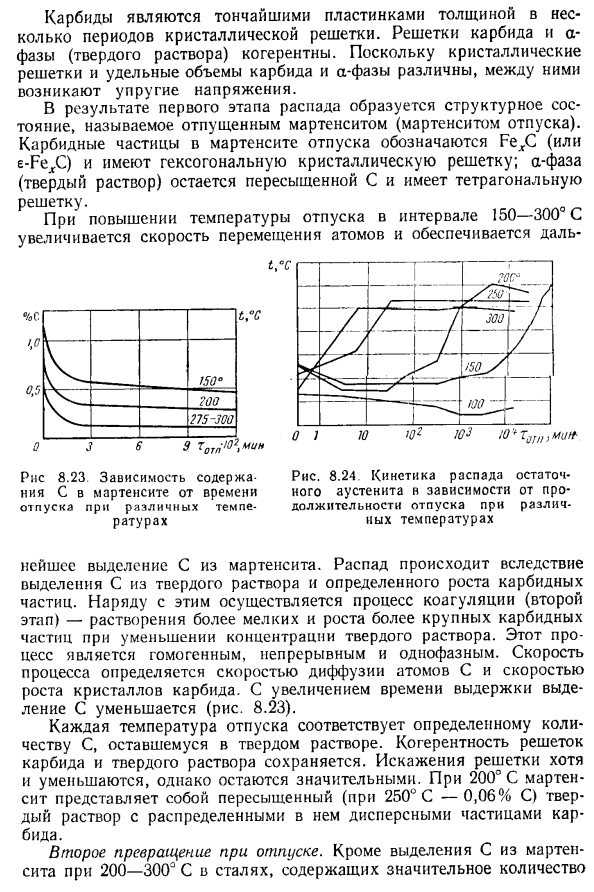 Какие есть scp превращение