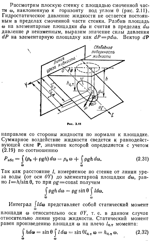 Силы давления покоящейся жидкости на горизонтальные и наклонные плоские площадки (стенки)