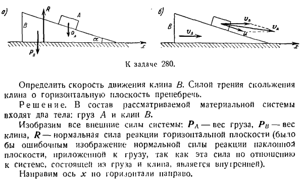 Теорема об изменении главного вектора количеств движения системы материальных точек