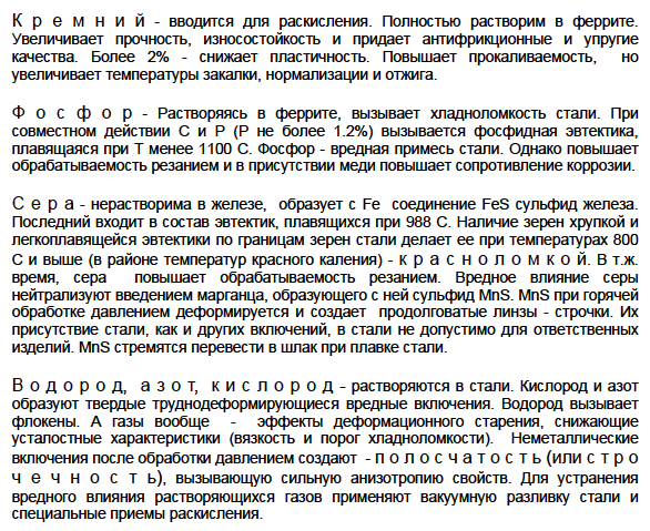 Влияние углерода и постоянных примесей на структуру и свойства стали. 