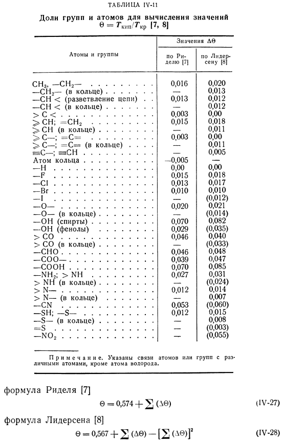 Аддитивный расчет критических параметров на основе экспериментальных значений некоторых физико-химических величин