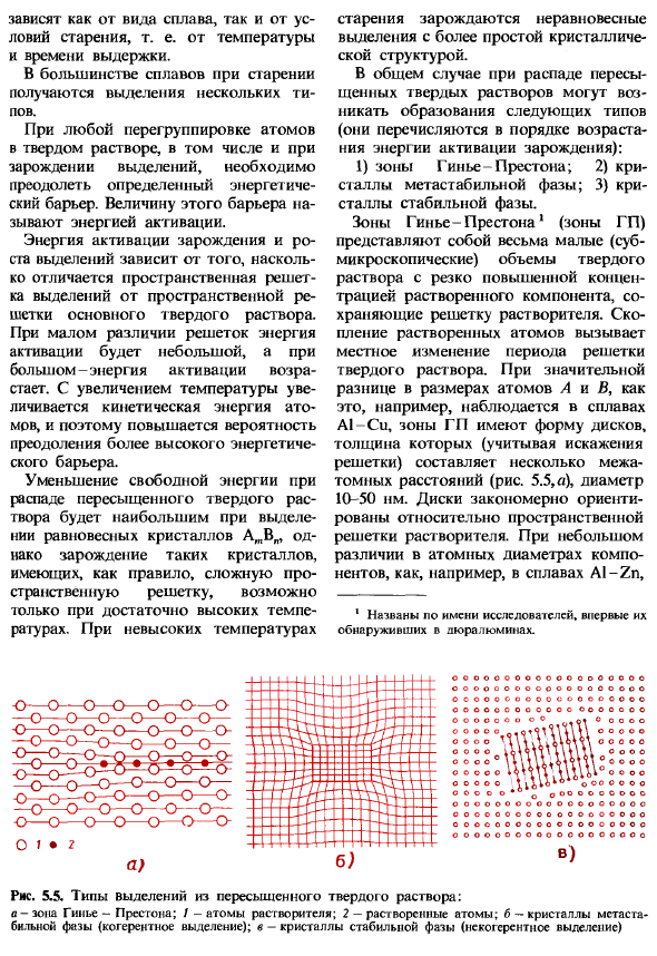 Термическая обработка сплавов с переменной растворимостью компонентов в твердом состоянии