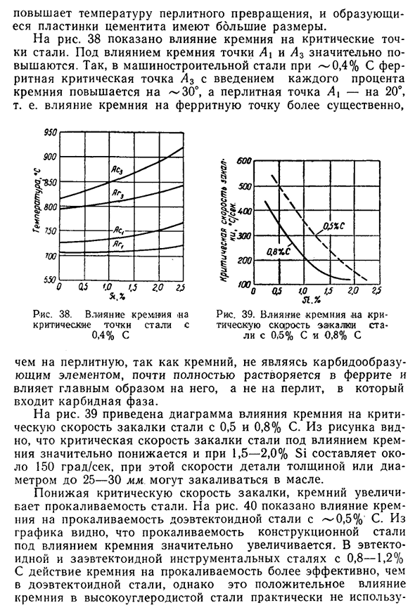 Влияние кремния на свойства стали