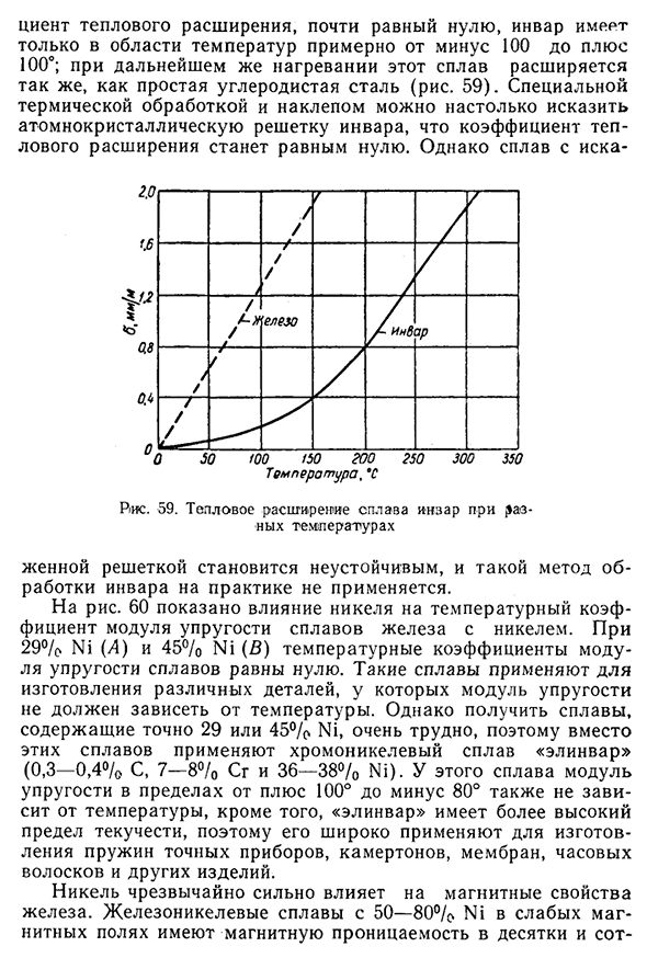 Характеристика никеля по плану