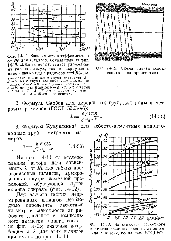 Некоторые другие эмпирические формулы и опытные данные для определения коэффициента в турбулентном движении при квадратичном режиме
