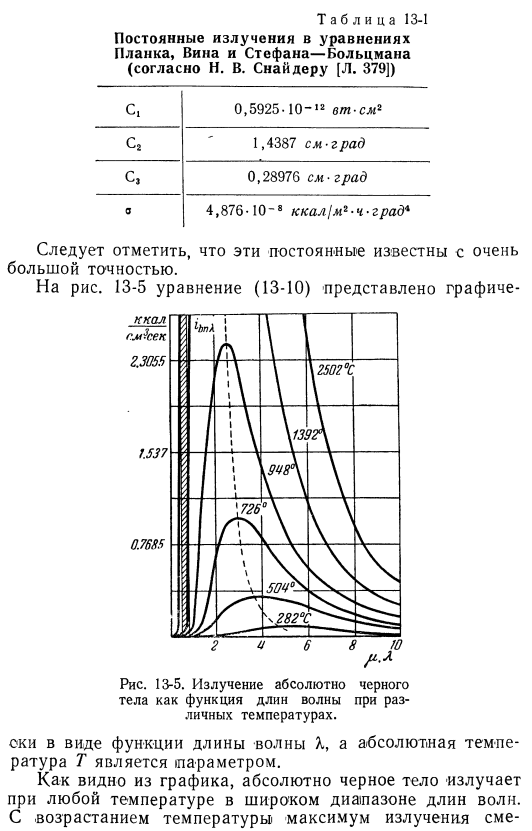 Температура абсолютно черного тела увеличилась в 2 раза как изменилась его энергетическая светимость