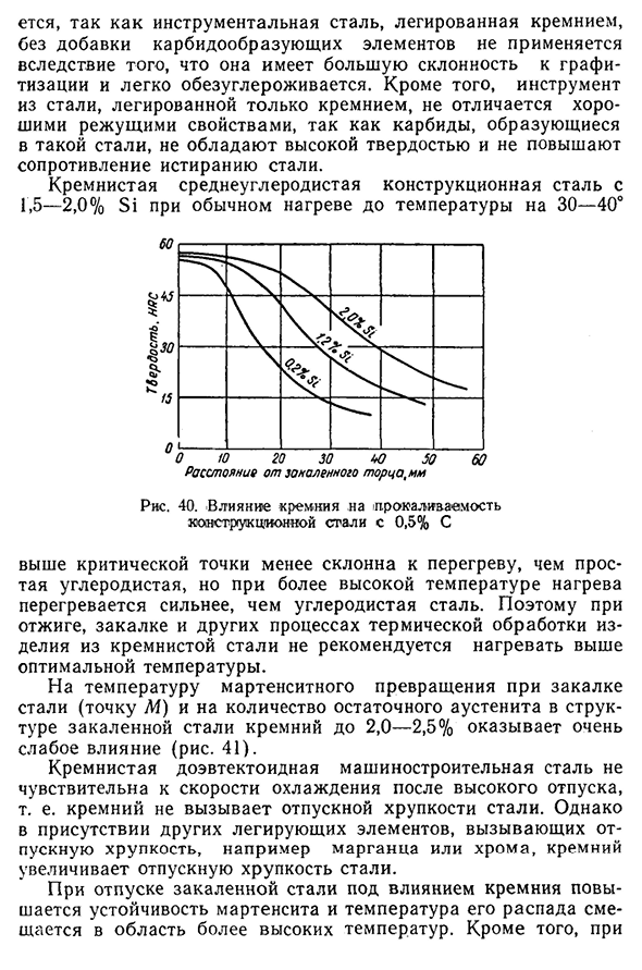 Влияние кремния на свойства стали