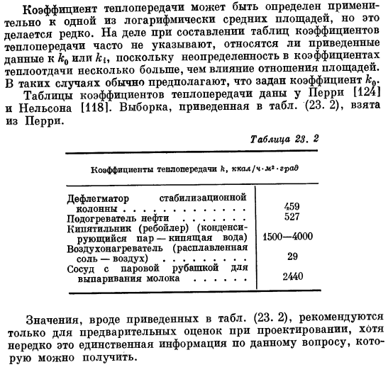 Пределы значений коэффициентов теплоотдачи