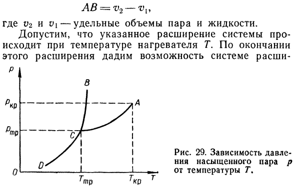 Уравнение Клапейрона—Клаузиуса.