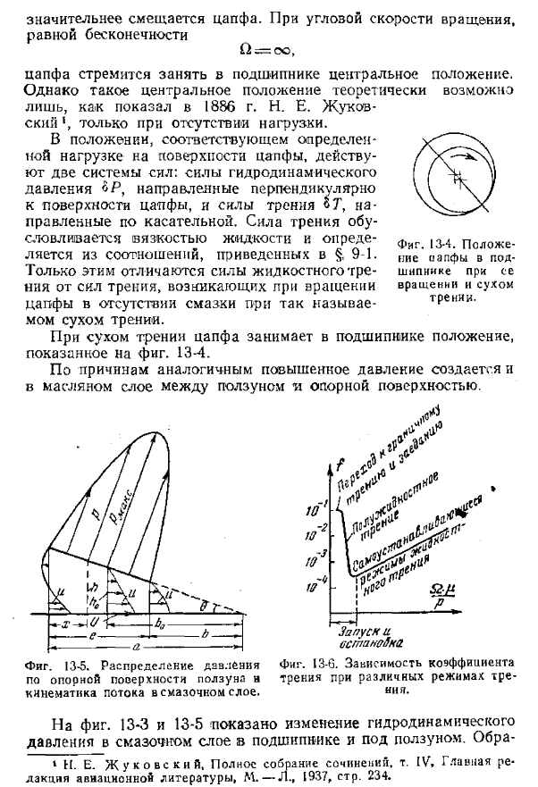 Виды трения в двигателе