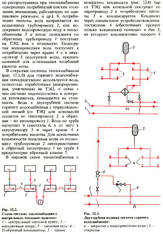 О схемах теплоснабжения