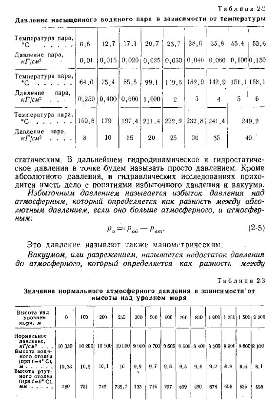 На рисунке показаны силы действующие на материальную точку сторона клетки соответствует 1 н определи