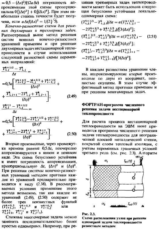 Численные методы в excel