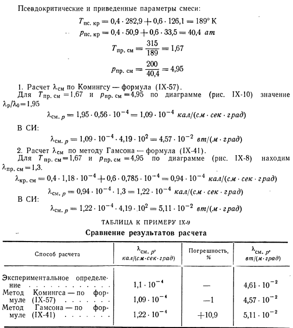 Примеры расчета теплопроводности газовой смеси.