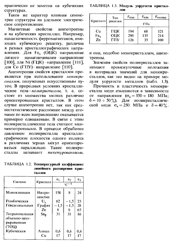 Элементы кристаллографии