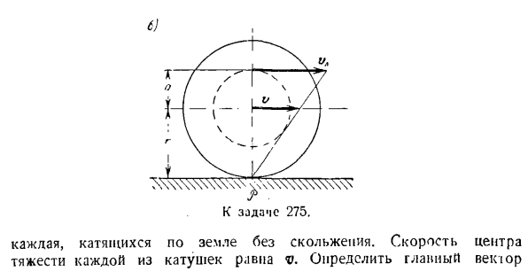 Теорема об изменении главного вектора количеств движения системы материальных точек