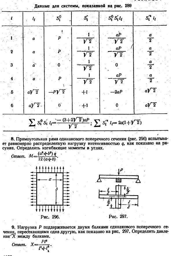 Приложение теоремы Кастилиано к решению статически неопределимых задач 