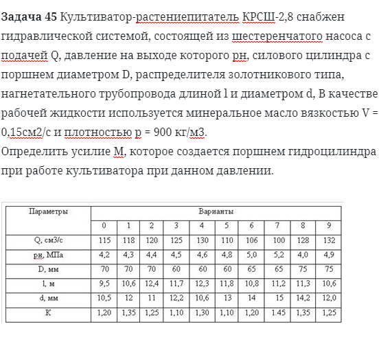 Задача 45 Культиватор-растениепитатель КРСШ-2,8