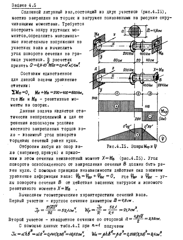 Задача 4.5 Сплошной латунный вал
