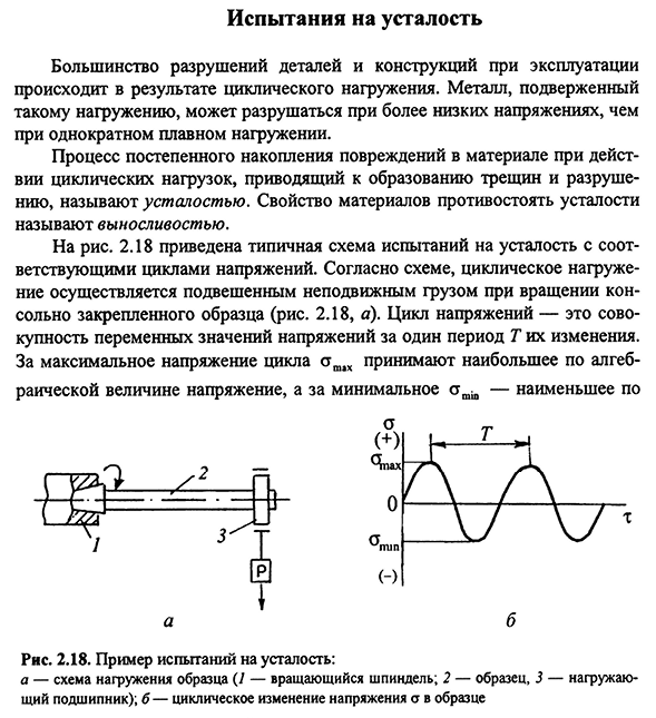 Приведенные испытания