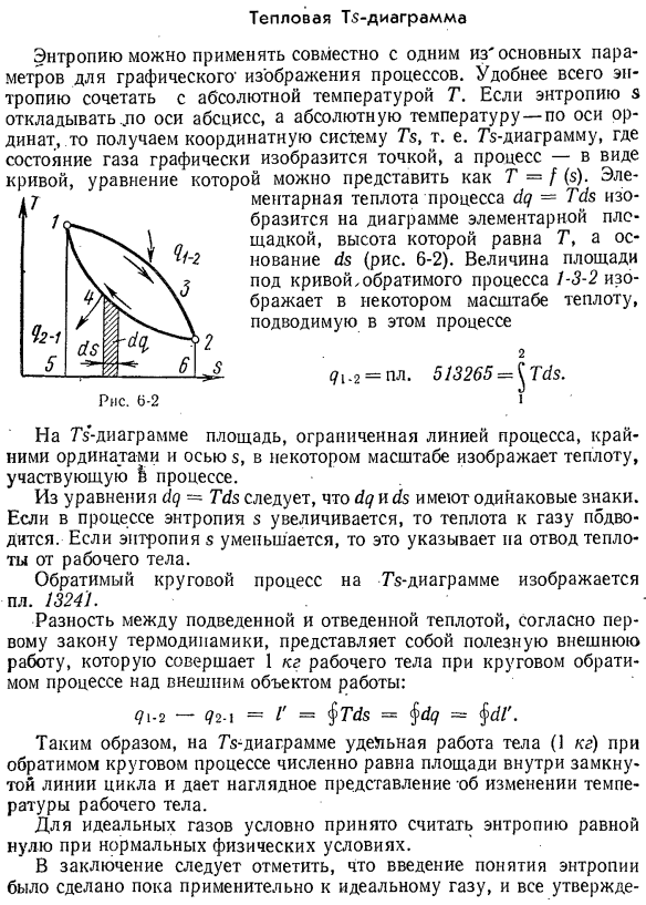 T s диаграмма энтропия