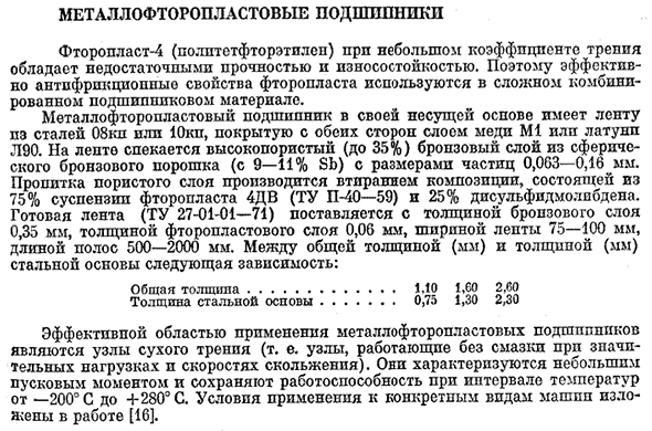 Металлофторопластовые подшипники