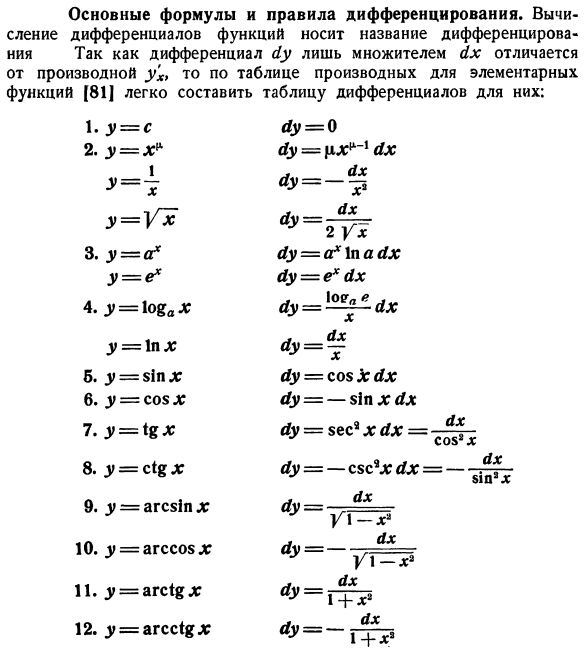 Основные формулы и правила дифференцирования