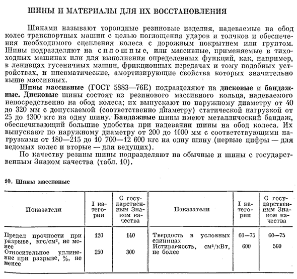 Шины и материалы для их восстановления