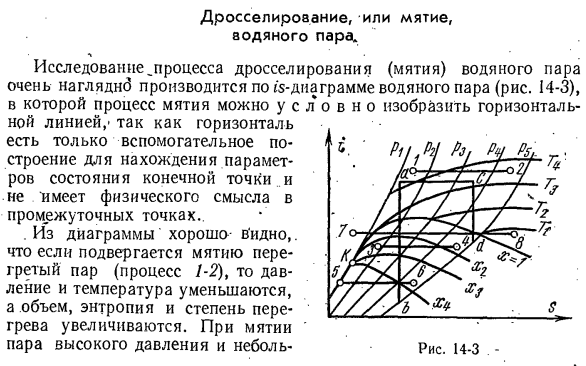 Дросселирование на диаграмме