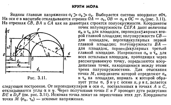 Теория напряжений круговая диаграмма мора